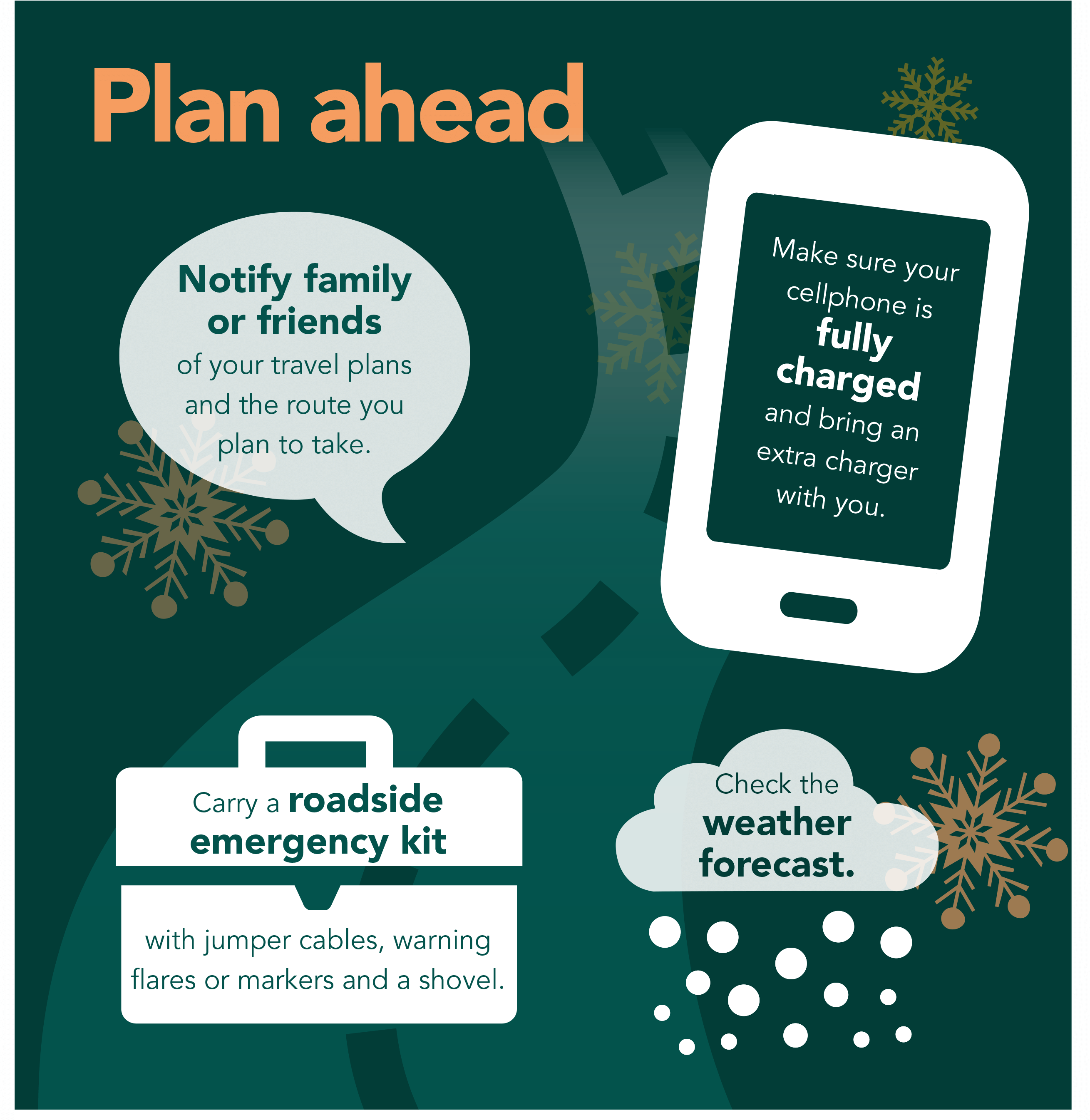 Plan ahead: Notify others about your travel route: fully charge your phone: have an emergency kit: check the forecast